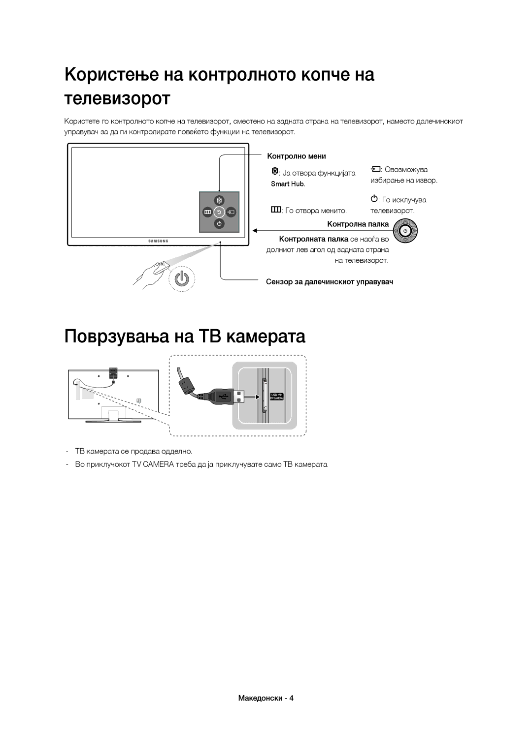 Samsung UE40J6202AKXXH manual Користење на контролното копче на телевизорот, Поврзувања на ТВ камерата, Го исклучува 