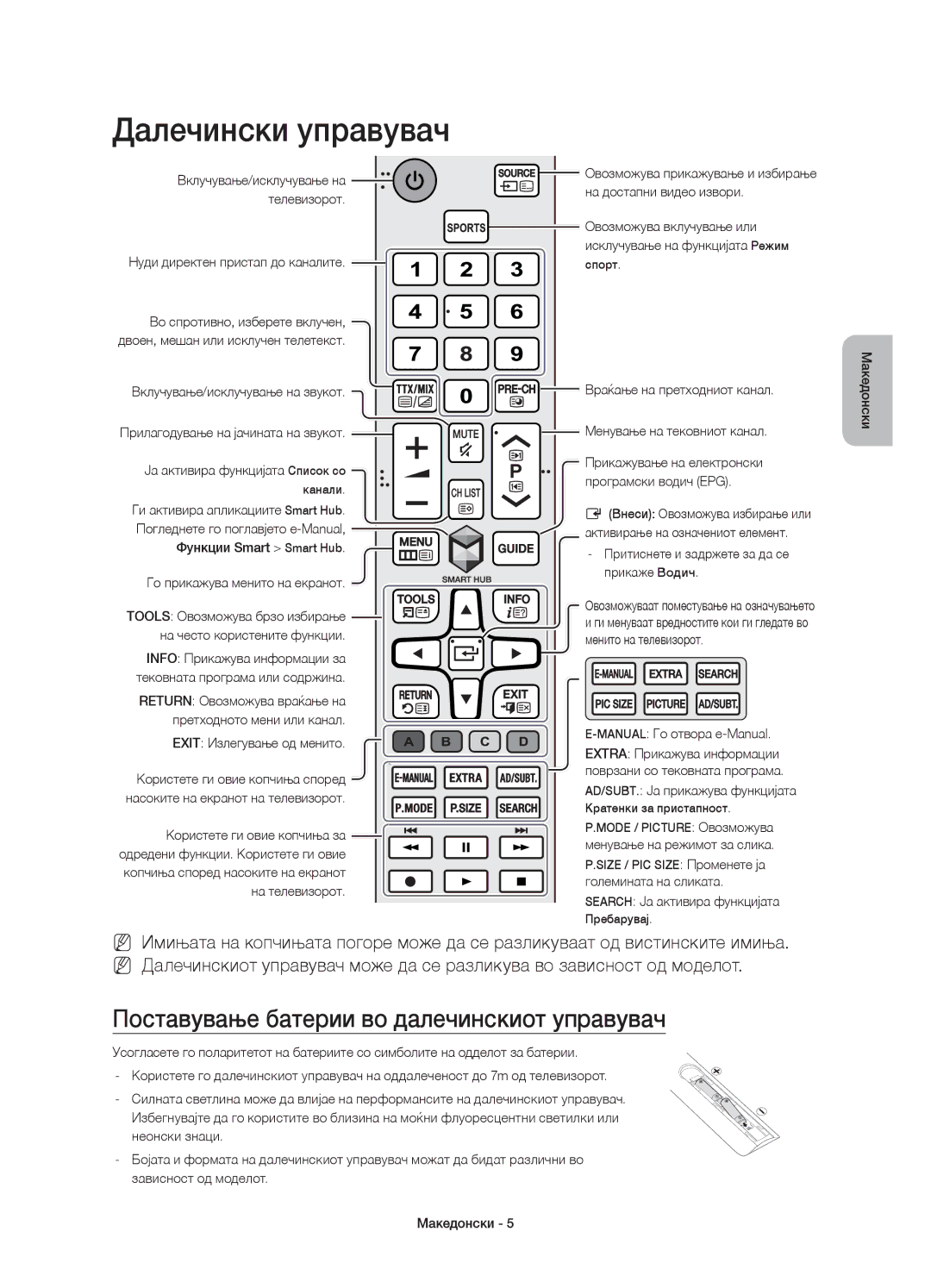 Samsung UE50J6202AKXXH, UE48J6200AWXXH, UE32J6200AWXXH Далечински управувач, Поставување батерии во далечинскиот управувач 