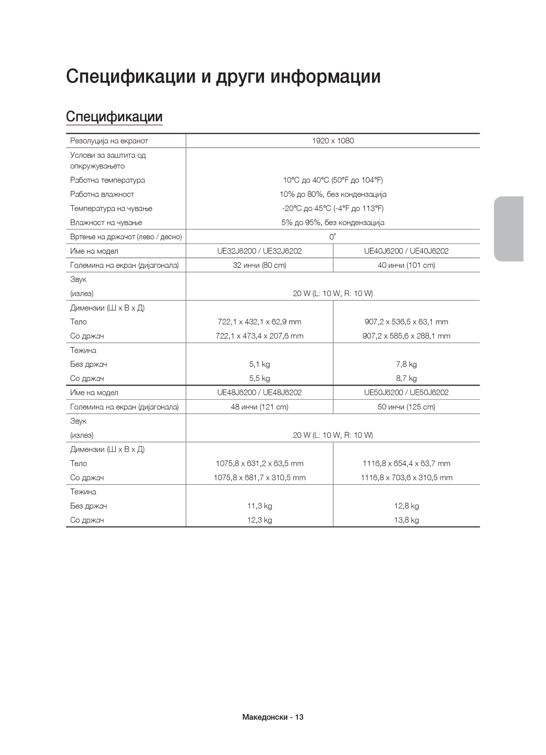 Samsung UE55J6200AWXXN, UE48J6200AWXXH, UE32J6200AWXXH, UE60J6200AWXXH, UE55J6200AWXXH manual Спецификации и други информации 