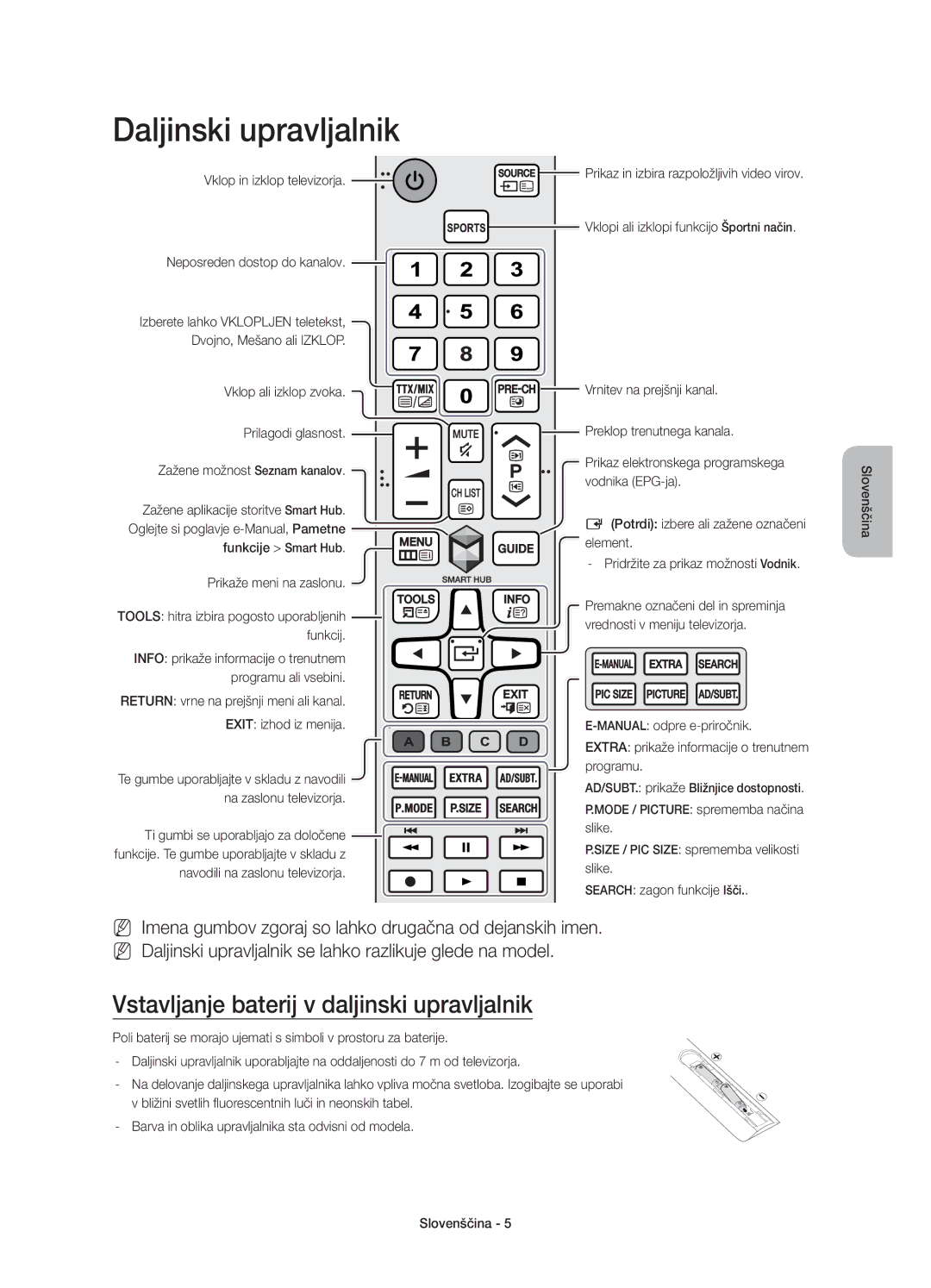 Samsung UE40J6200AWXZF, UE48J6200AWXXH, UE32J6200AWXXH Daljinski upravljalnik, Vstavljanje baterij v daljinski upravljalnik 