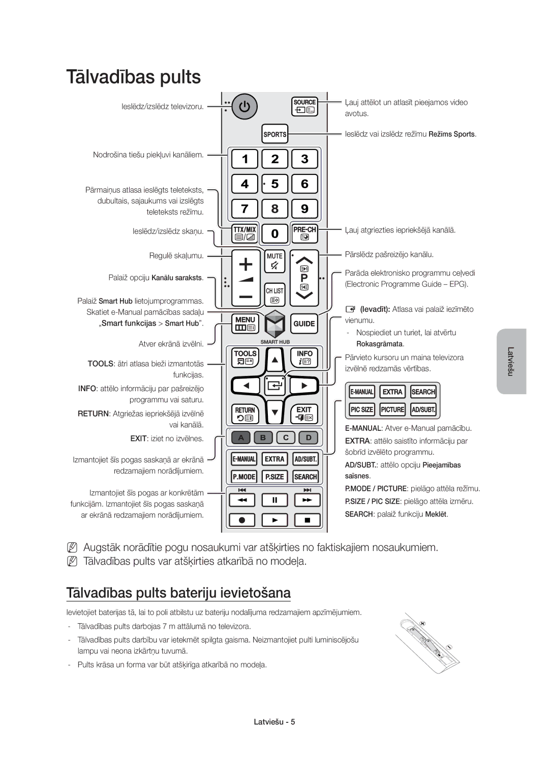 Samsung UE40J6200AWXXN, UE48J6200AWXXH, UE32J6200AWXXH, UE60J6200AWXXH manual Tālvadības pults bateriju ievietošana 