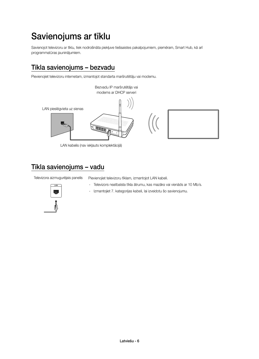 Samsung UE55J6200AWXXN, UE48J6200AWXXH manual Savienojums ar tīklu, Tīkla savienojums bezvadu, Tīkla savienojums vadu 