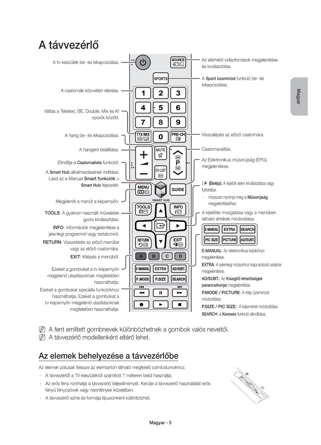 Samsung UE40J6200AWXXN, UE48J6200AWXXH, UE32J6200AWXXH, UE60J6200AWXXH manual Távvezérlő, Az elemek behelyezése a távvezérlőbe 