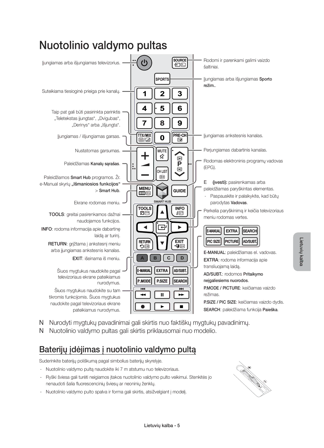 Samsung UE50J6202AKXXH, UE48J6200AWXXH manual Nuotolinio valdymo pultas, Baterijų įdėjimas į nuotolinio valdymo pultą 