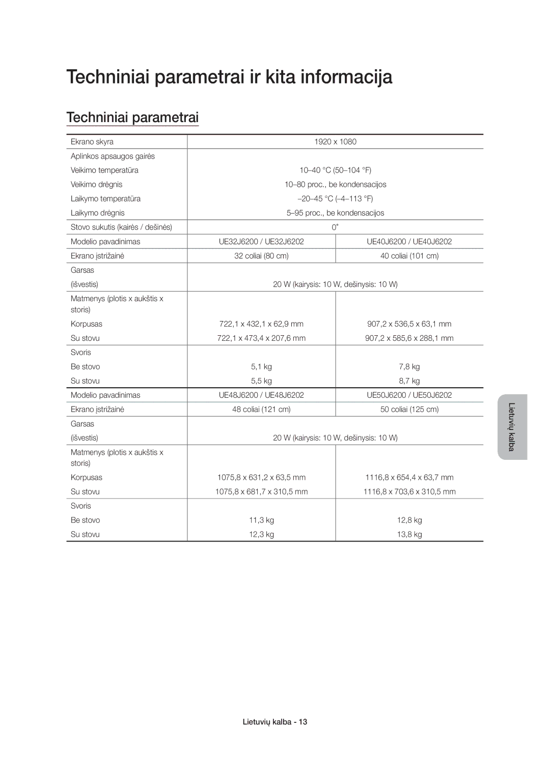 Samsung UE55J6200AWXXN, UE48J6200AWXXH, UE32J6200AWXXH, UE60J6200AWXXH manual Techniniai parametrai ir kita informacija 