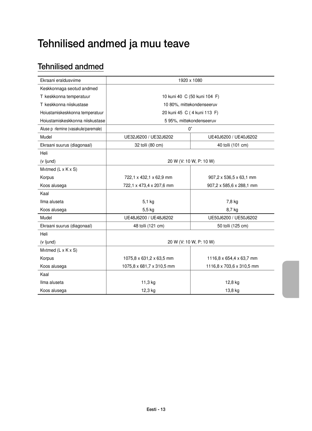 Samsung UE60J6202AKXXH, UE48J6200AWXXH, UE32J6200AWXXH, UE60J6200AWXXH, UE55J6200AWXXH manual Tehnilised andmed ja muu teave 