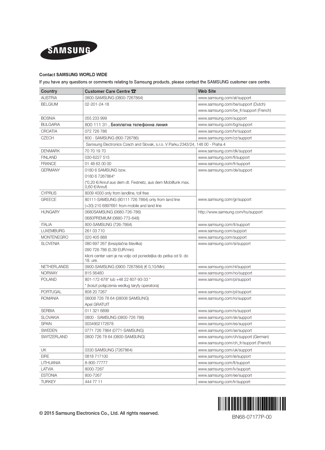 Samsung UE60J6200AWXXN, UE48J6200AWXXH, UE32J6200AWXXH, UE60J6200AWXXH manual BN68-07177P-00, Contact Samsung World Wide 