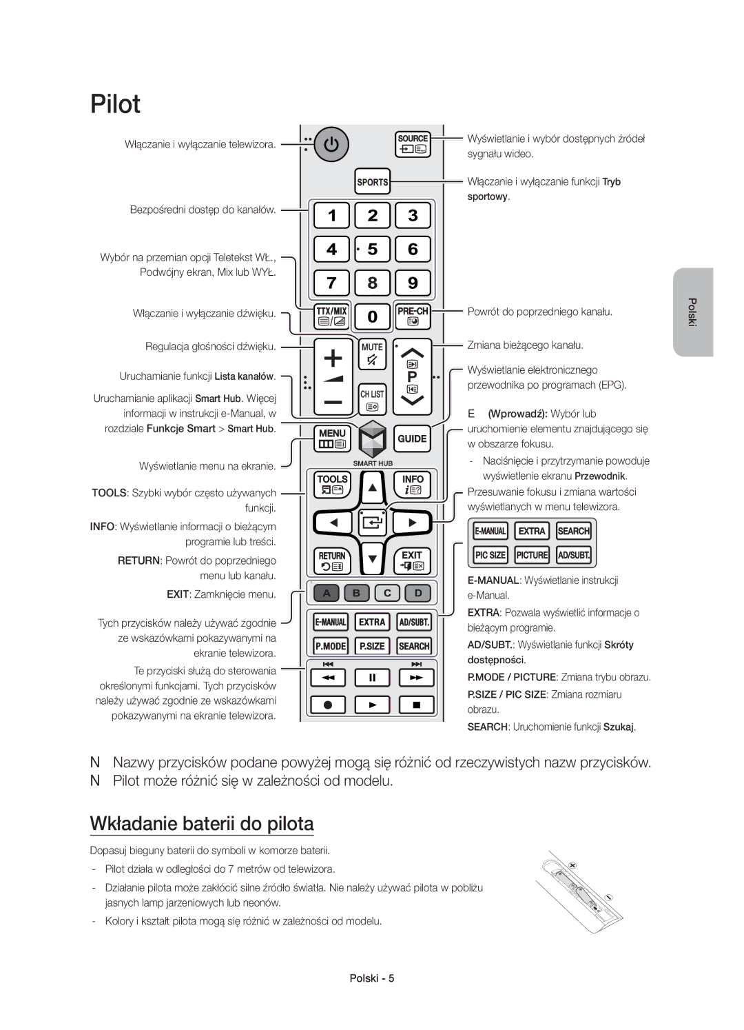 Samsung UE50J6202AKXXH, UE48J6200AWXXH, UE32J6200AWXXH, UE60J6200AWXXH, UE55J6200AWXXH Pilot, Wkładanie baterii do pilota 