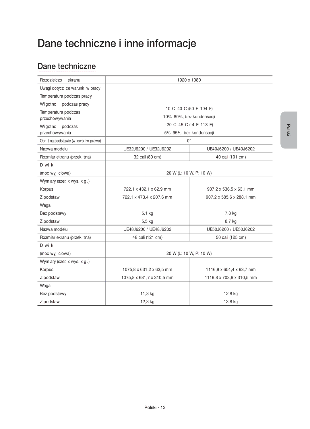 Samsung UE55J6200AWXXN, UE48J6200AWXXH, UE32J6200AWXXH, UE60J6200AWXXH, UE55J6200AWXXH manual Dane techniczne i inne informacje 