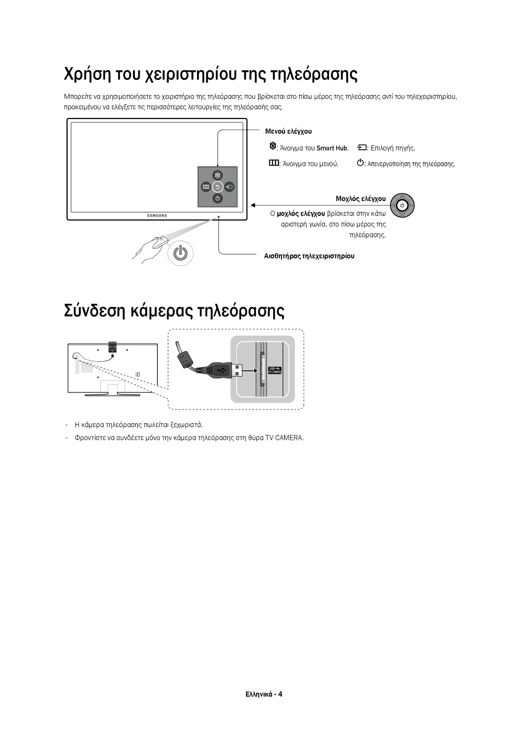 Samsung UE40J6200AWXXH Χρήση του χειριστηρίου της τηλεόρασης, Σύνδεση κάμερας τηλεόρασης, Επιλογή πηγής, Άνοιγμα του μενού 