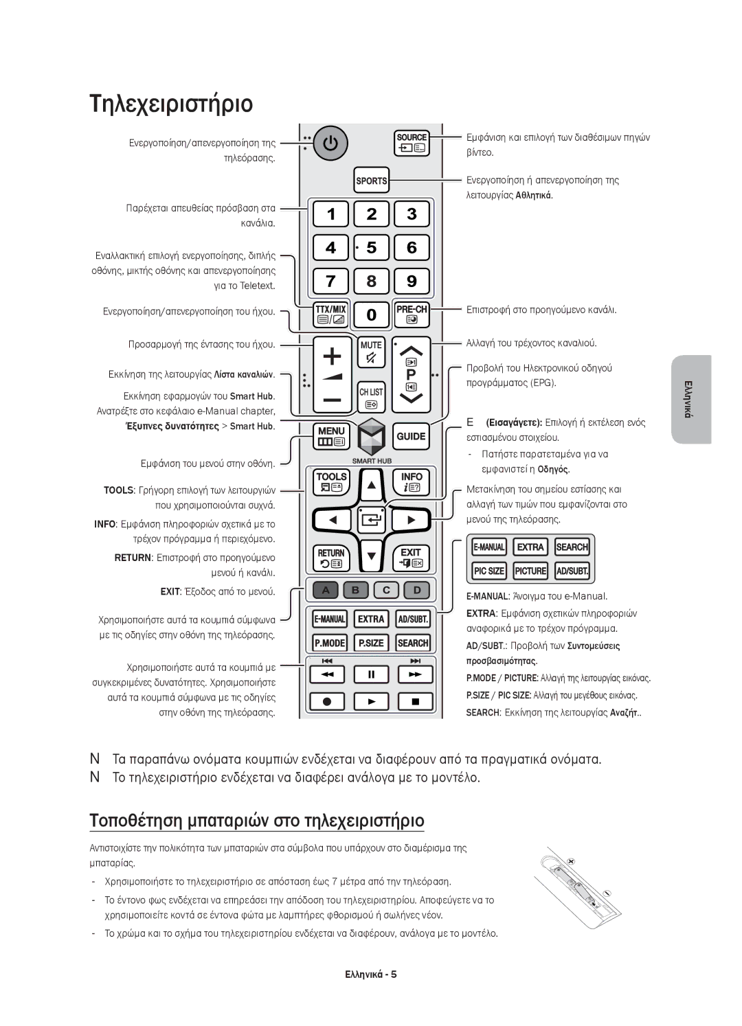 Samsung UE40J6200AWXZF, UE48J6200AWXXH, UE32J6200AWXXH manual Τηλεχειριστήριο, Τοποθέτηση μπαταριών στο τηλεχειριστήριο 