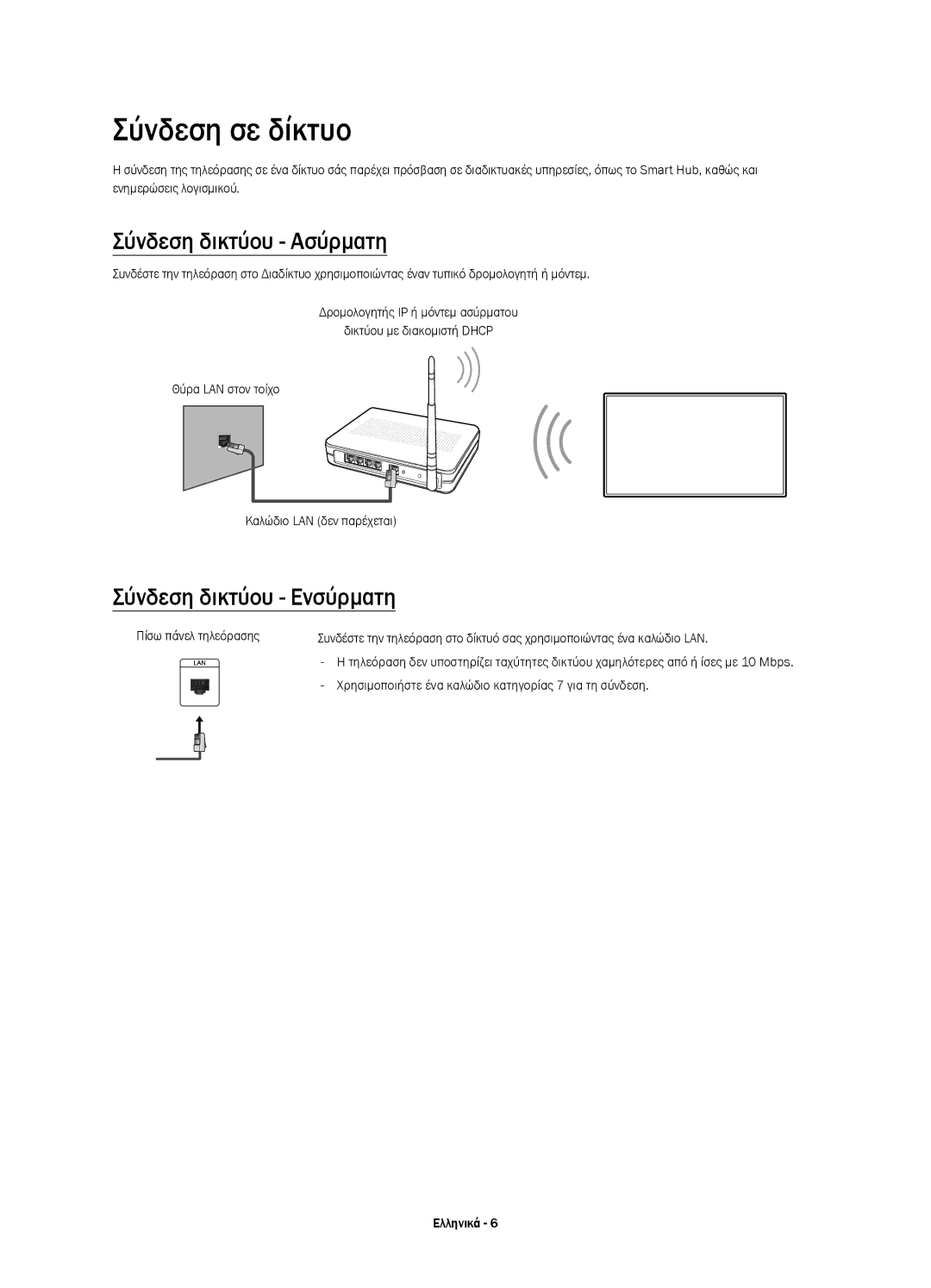 Samsung UE55J6200AWXZF, UE48J6200AWXXH manual Σύνδεση σε δίκτυο, Σύνδεση δικτύου Ασύρματη, Σύνδεση δικτύου Ενσύρματη 