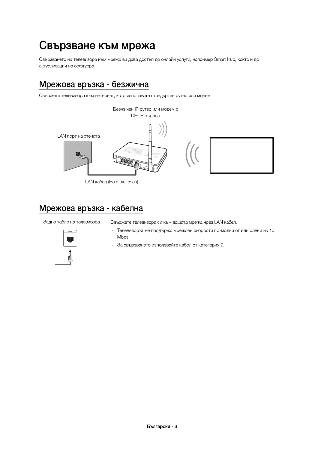 Samsung UE55J6200AWXXN, UE48J6200AWXXH, UE32J6200AWXXH Свързване към мрежа, Мрежова връзка безжична, Мрежова връзка кабелна 