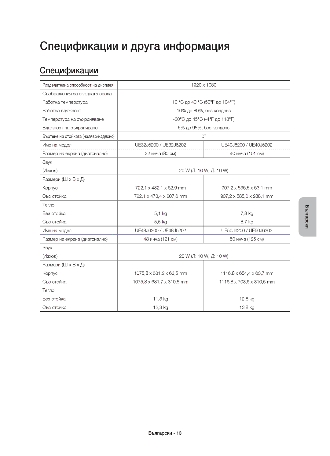 Samsung UE55J6200AWXZF, UE48J6200AWXXH, UE32J6200AWXXH, UE60J6200AWXXH, UE55J6200AWXXH manual Спецификации и друга информация 