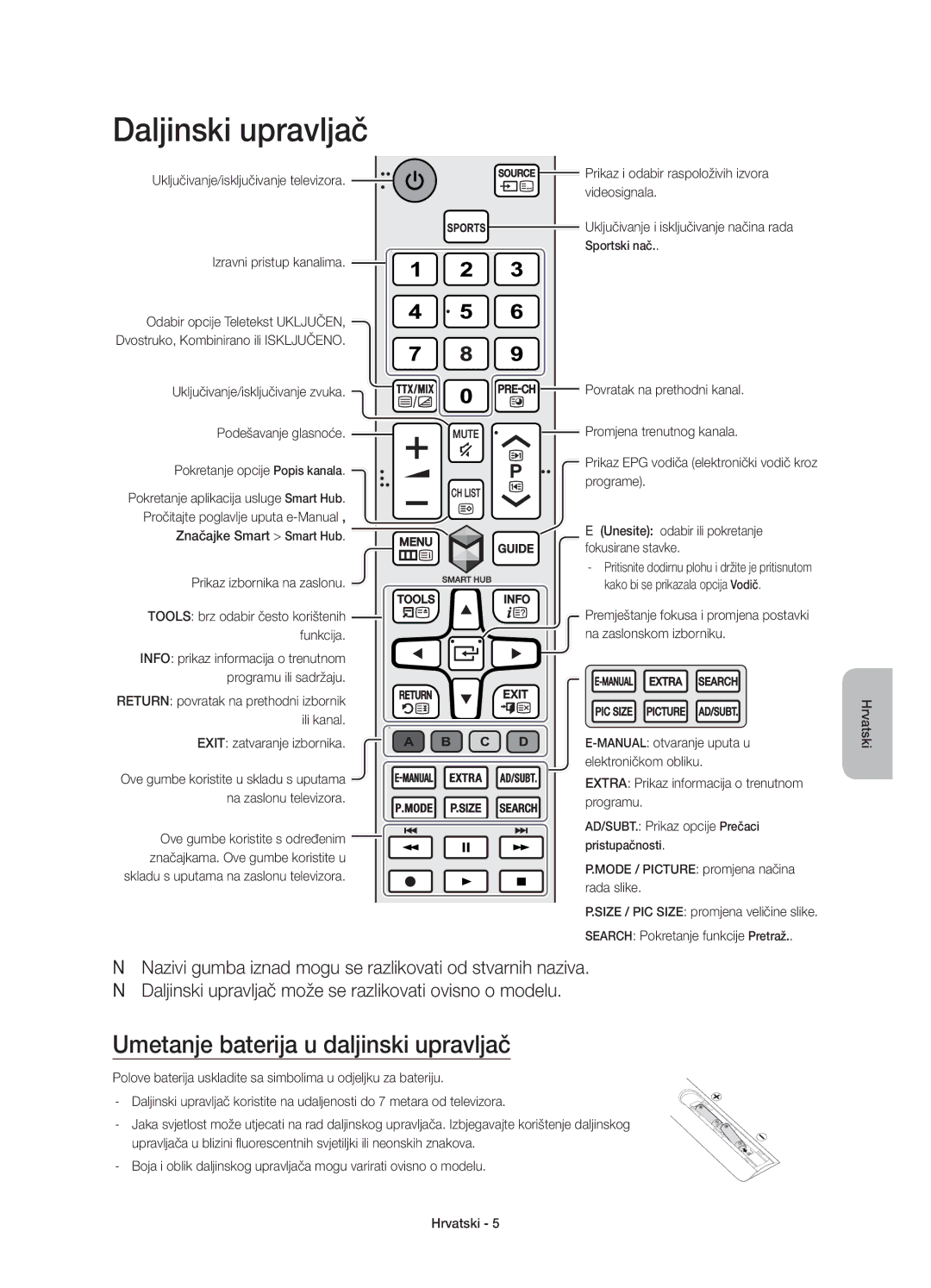 Samsung UE50J6202AKXXH manual Daljinski upravljač, Umetanje baterija u daljinski upravljač, Povratak na prethodni kanal 