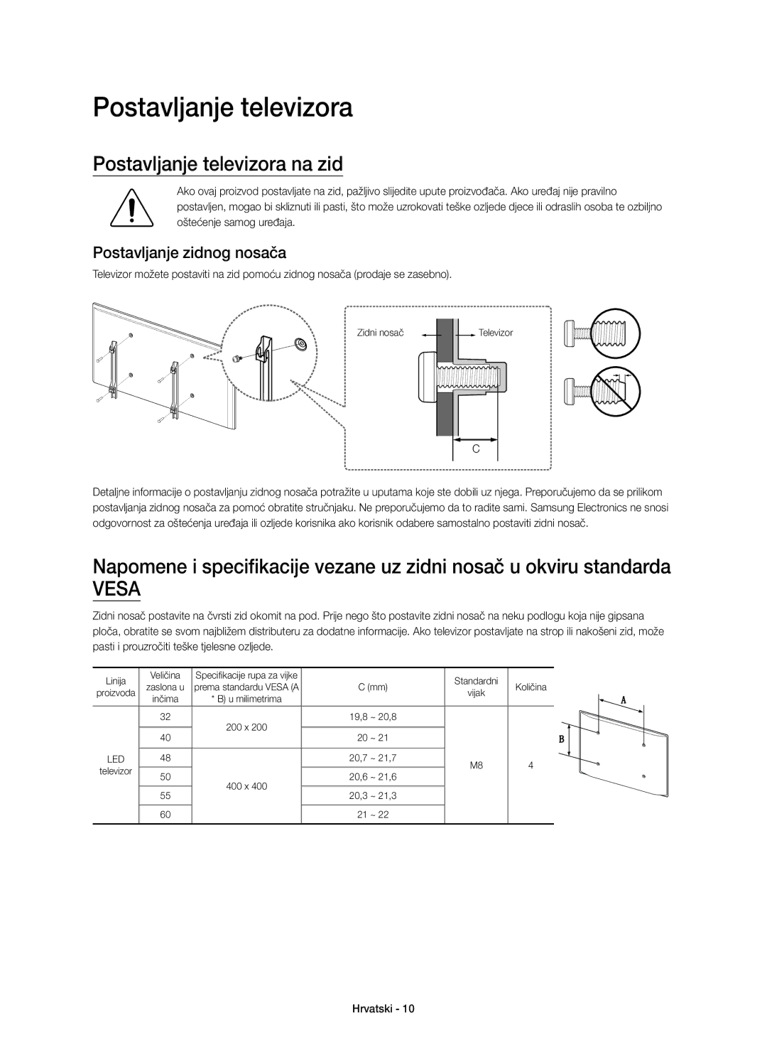 Samsung UE48J6200AWXXN, UE48J6200AWXXH, UE32J6200AWXXH manual Postavljanje televizora na zid, Postavljanje zidnog nosača 