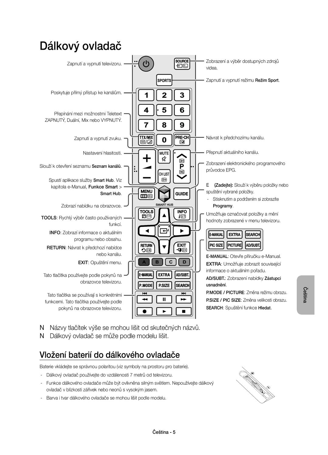 Samsung UE40J6200AWXZF, UE48J6200AWXXH, UE32J6200AWXXH manual Dálkový ovladač, Vložení baterií do dálkového ovladače 