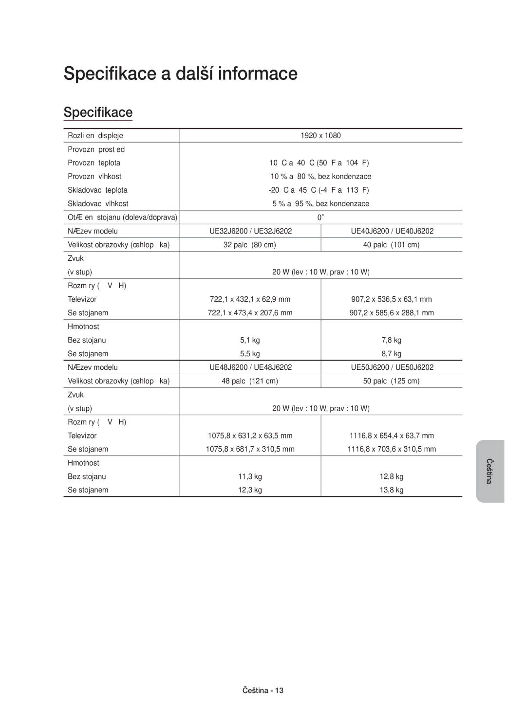 Samsung UE60J6202AKXXH, UE48J6200AWXXH, UE32J6200AWXXH, UE60J6200AWXXH, UE55J6200AWXXH manual Specifikace a další informace 