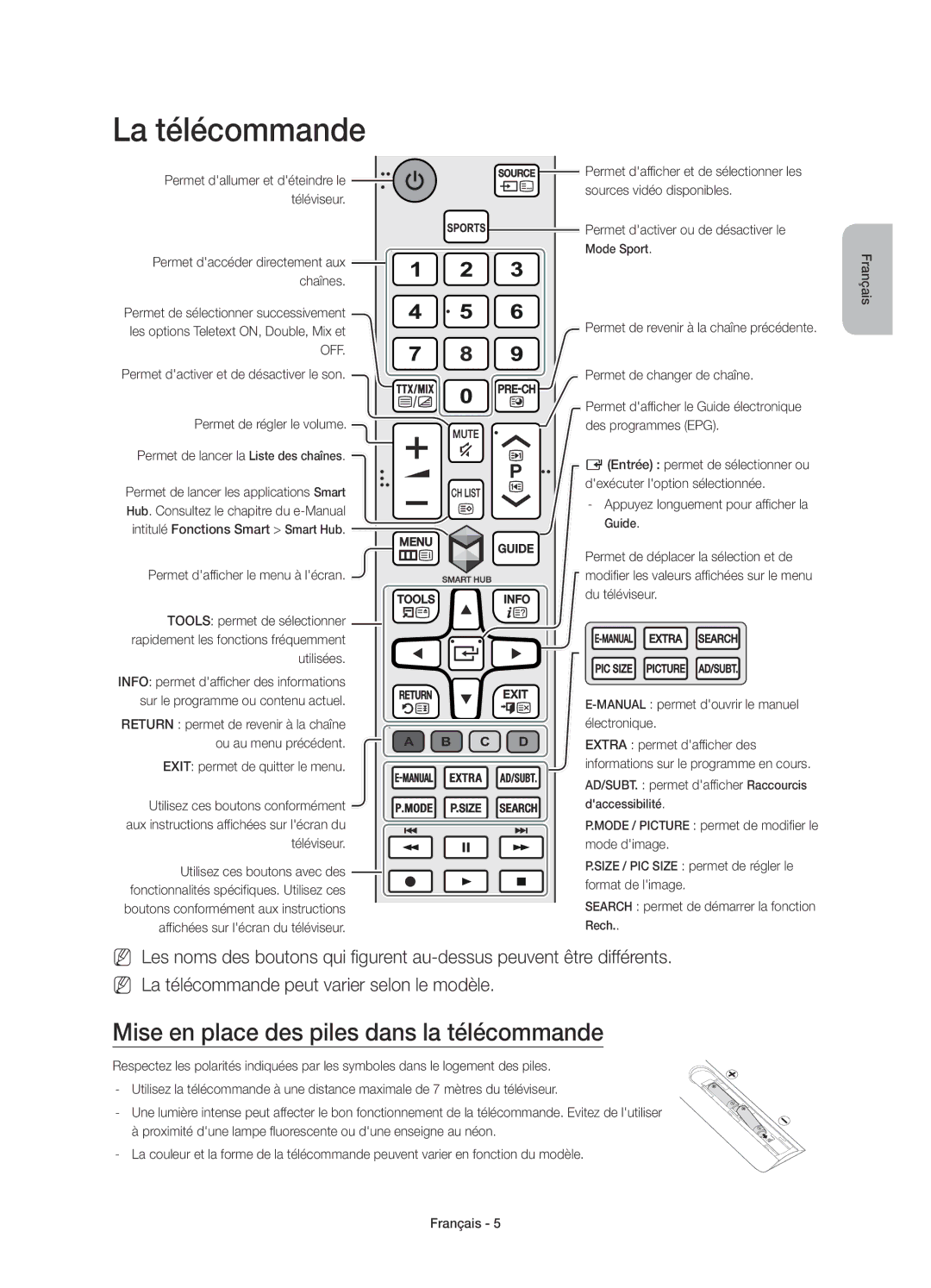 Samsung UE60J6200AWXXH, UE48J6200AWXXH manual La télécommande, Mise en place des piles dans la télécommande, Utilisées 