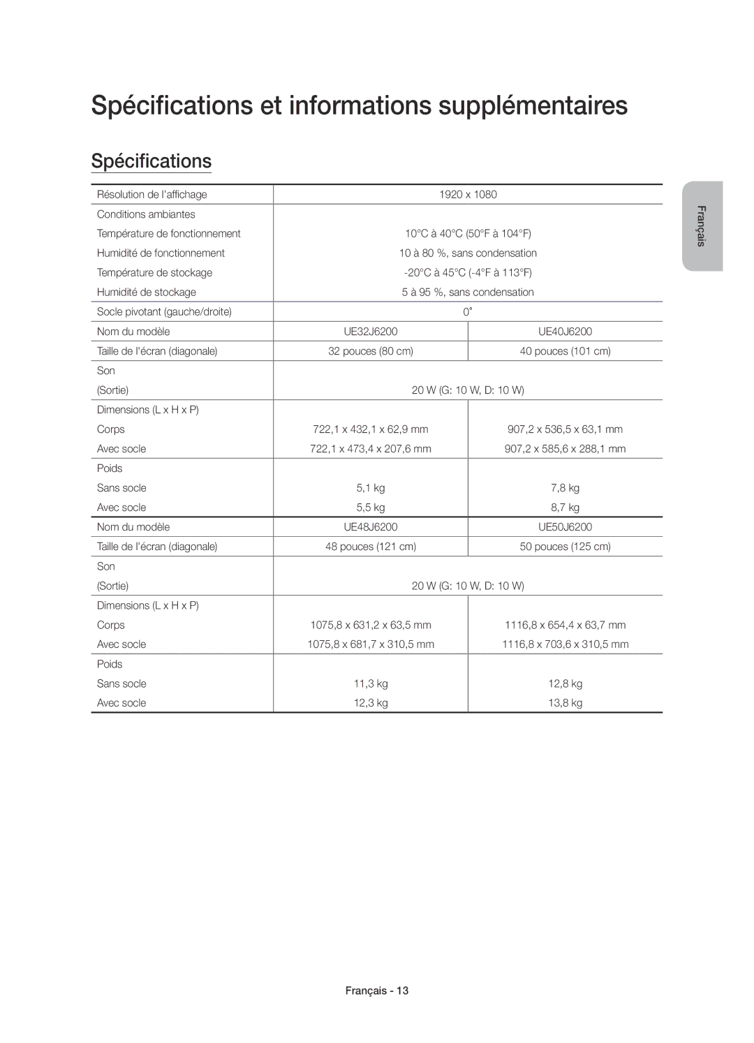 Samsung UE60J6200AWXZF, UE48J6200AWXXH, UE32J6200AWXXH, UE60J6200AWXXH manual Spécifications et informations supplémentaires 