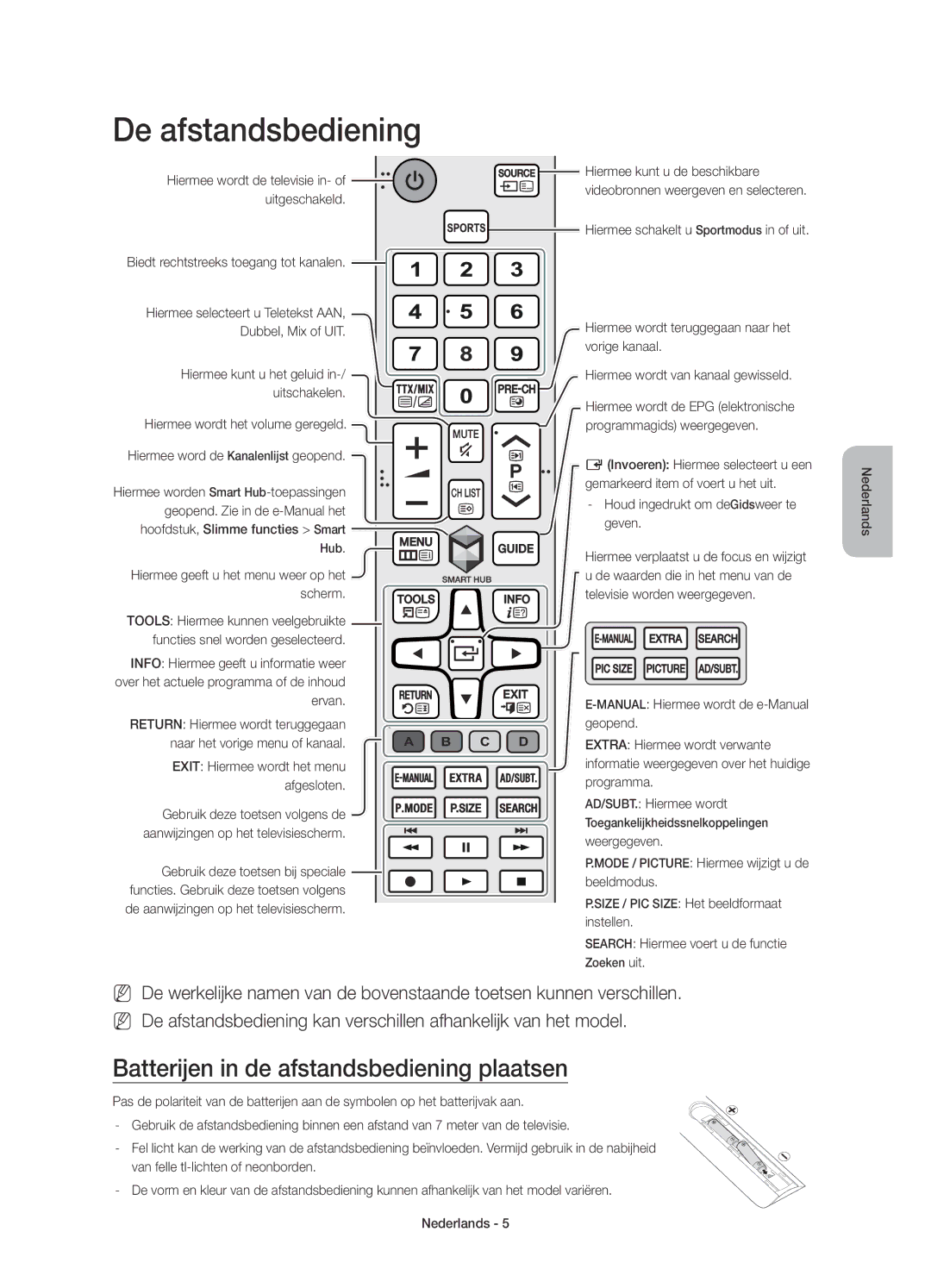 Samsung UE48J6200AWXXN, UE48J6200AWXXH, UE32J6200AWXXH De afstandsbediening, Batterijen in de afstandsbediening plaatsen 