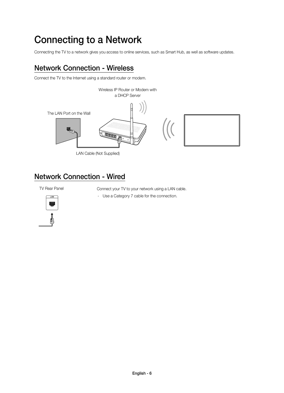 Samsung UE40J6200AWXZF manual Connecting to a Network, Network Connection Wireless, Network Connection Wired, TV Rear Panel 