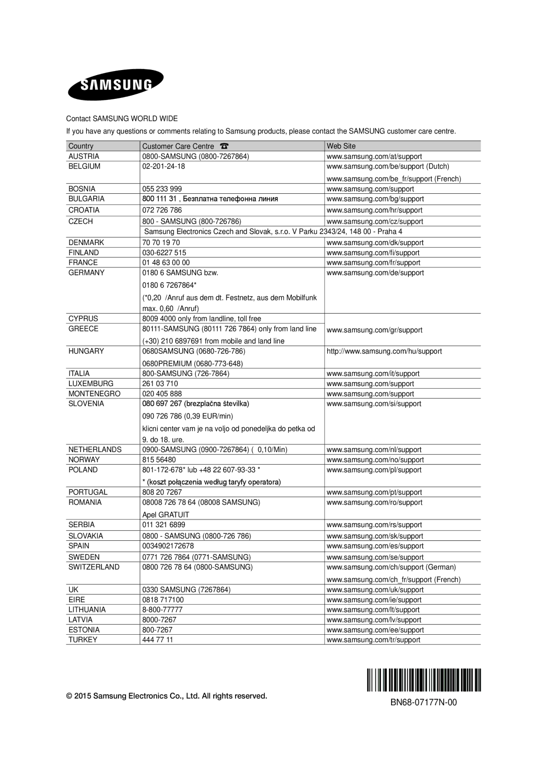 Samsung UE48J6200AWXZF, UE48J6200AWXXH, UE32J6200AWXXH, UE60J6200AWXXH manual BN68-07177N-00, Contact Samsung World Wide 