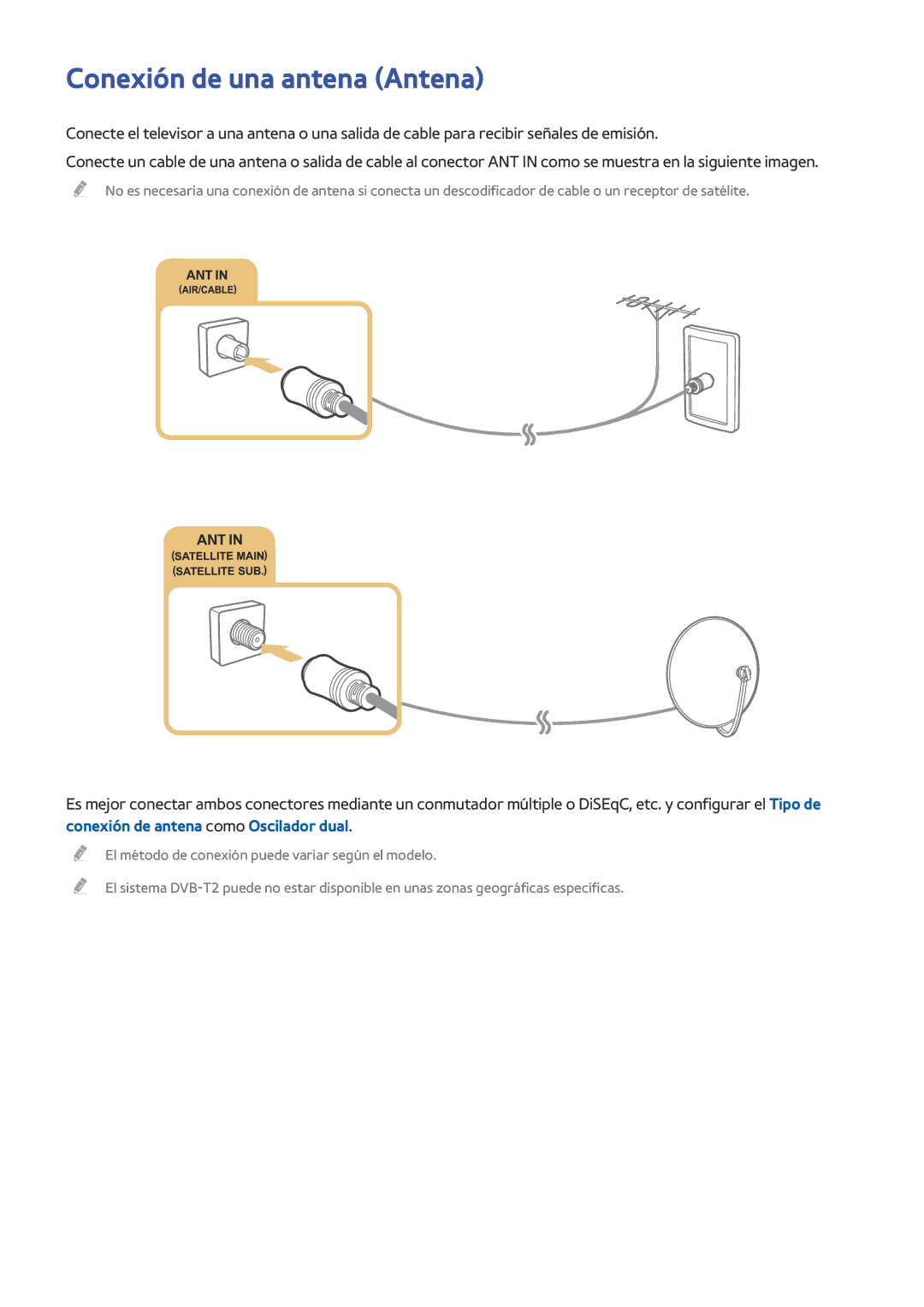 Samsung UE48J5270SSXZG, UE48J6200AWXXH, UE32S9AUXXC Conexión de una antena Antena, Conexión de antena como Oscilador dual 