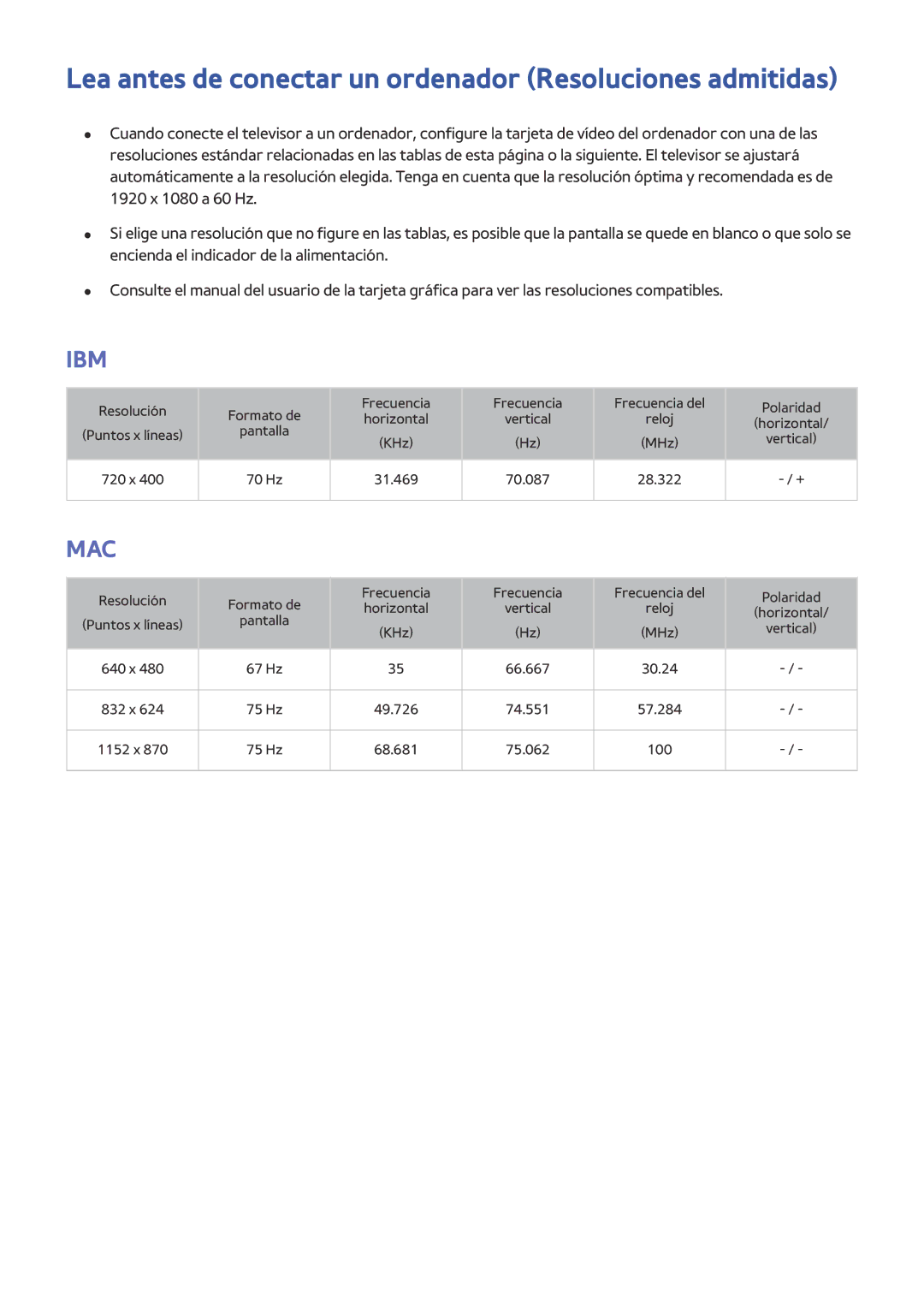 Samsung UE55J6240AKXXC, UE48J6200AWXXH, UE55J6300AKXXC manual Lea antes de conectar un ordenador Resoluciones admitidas, Ibm 