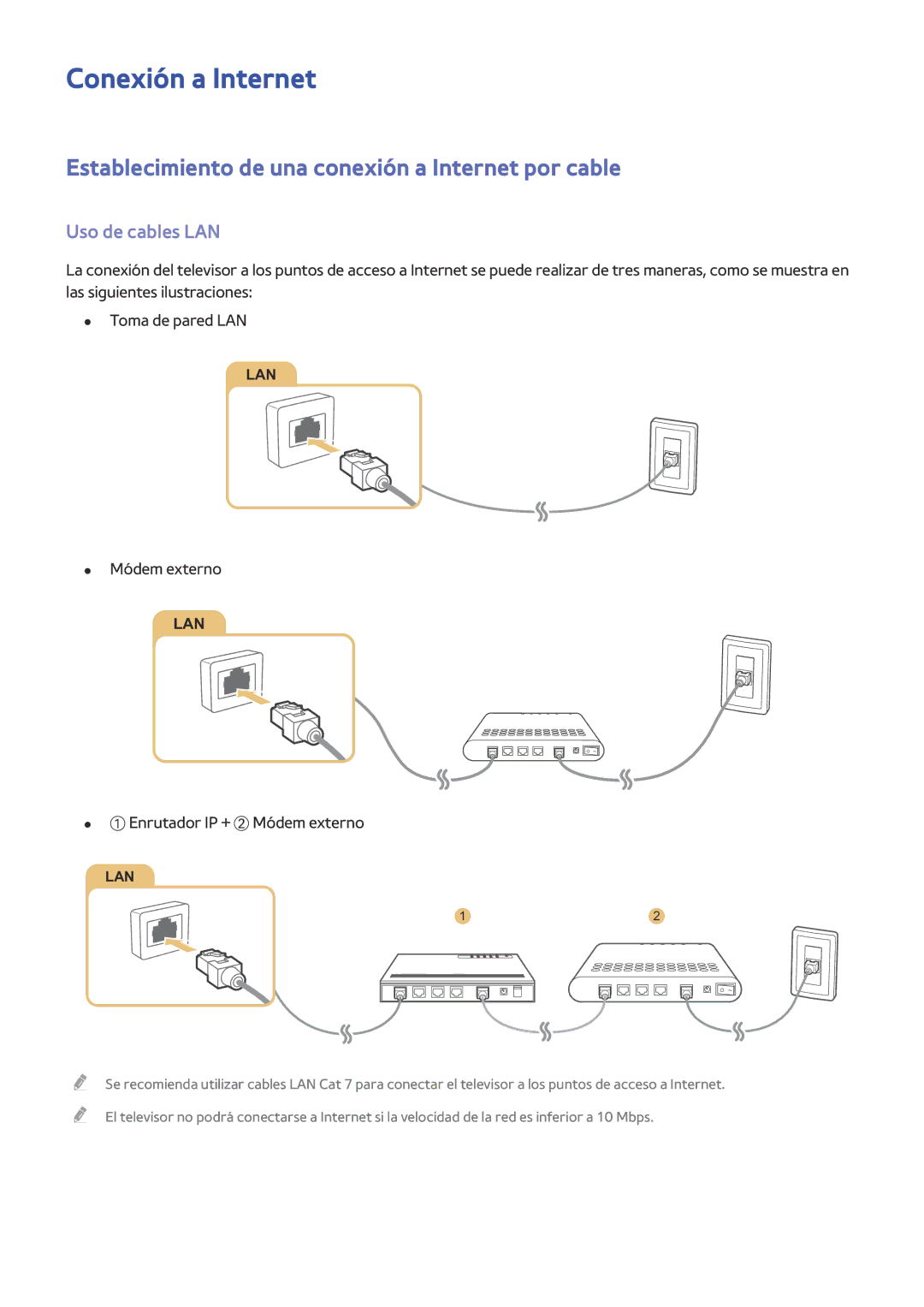 Samsung UE48J6370SUXXC manual Conexión a Internet, Establecimiento de una conexión a Internet por cable, Uso de cables LAN 