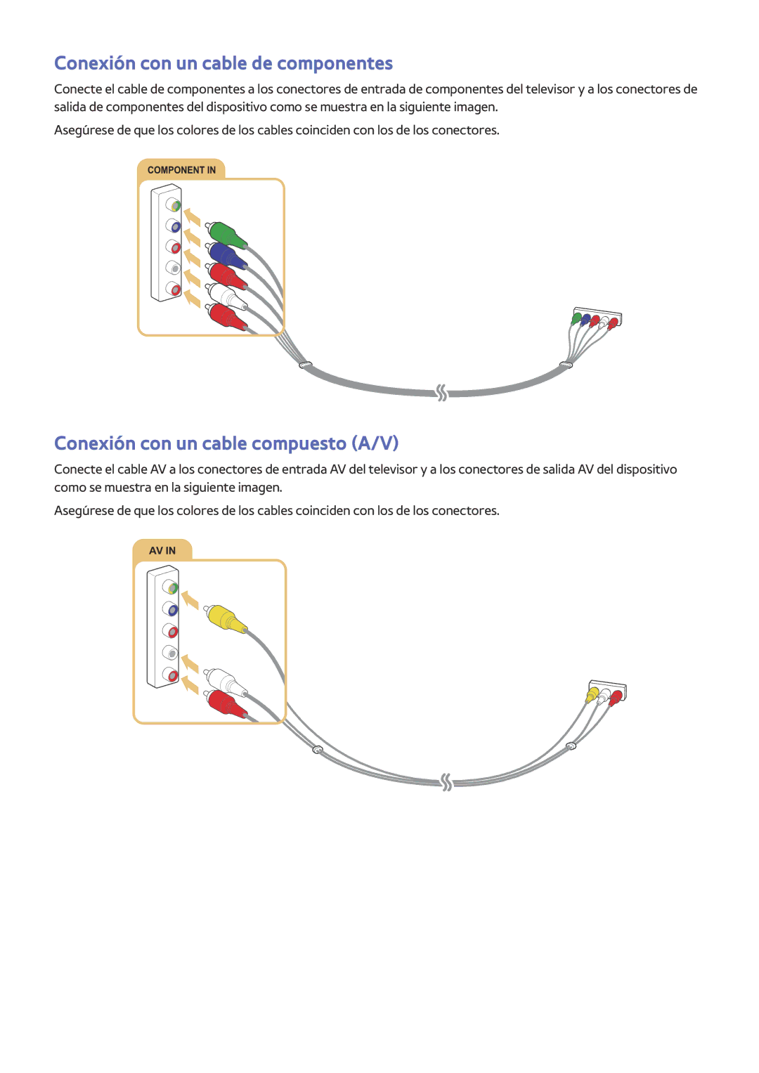 Samsung UE32S9AUXXC, UE48J6200AWXXH manual Conexión con un cable de componentes, Conexión con un cable compuesto A/V 