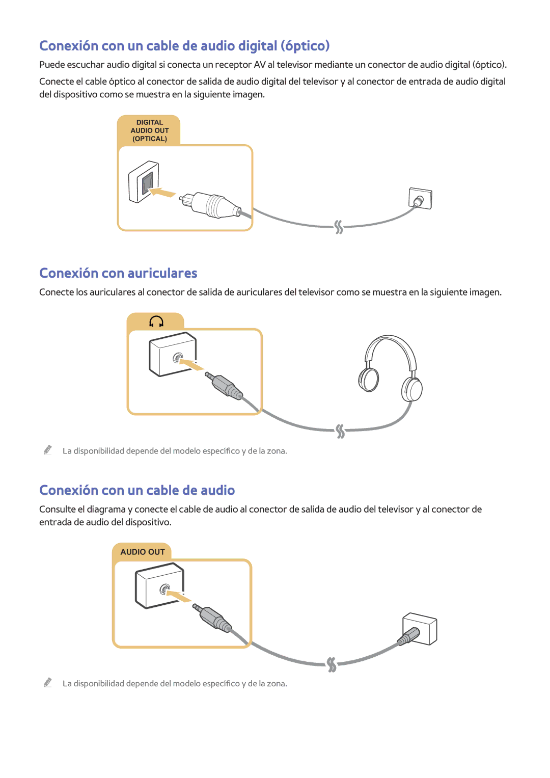 Samsung UE40J6200AKXXC, UE48J6200AWXXH, UE32S9AUXXC Conexión con un cable de audio digital óptico, Conexión con auriculares 