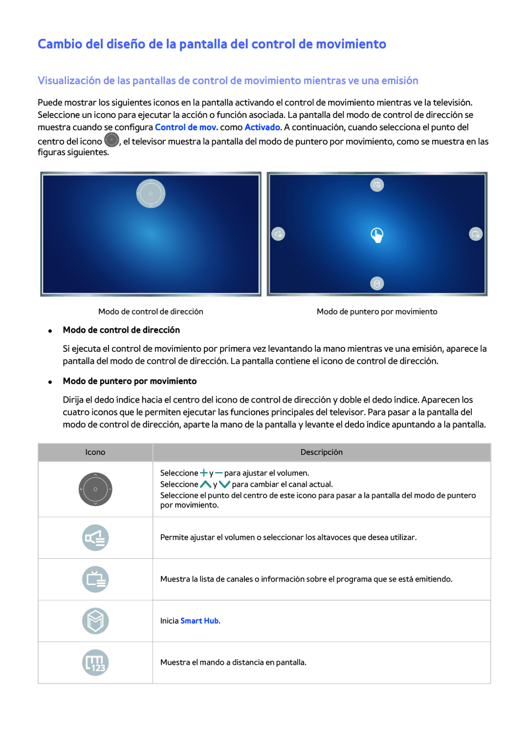 Samsung UE40J5510AKXXC, UE48J6200AWXXH manual Cambio del diseño de la pantalla del control de movimiento, Inicia Smart Hub 