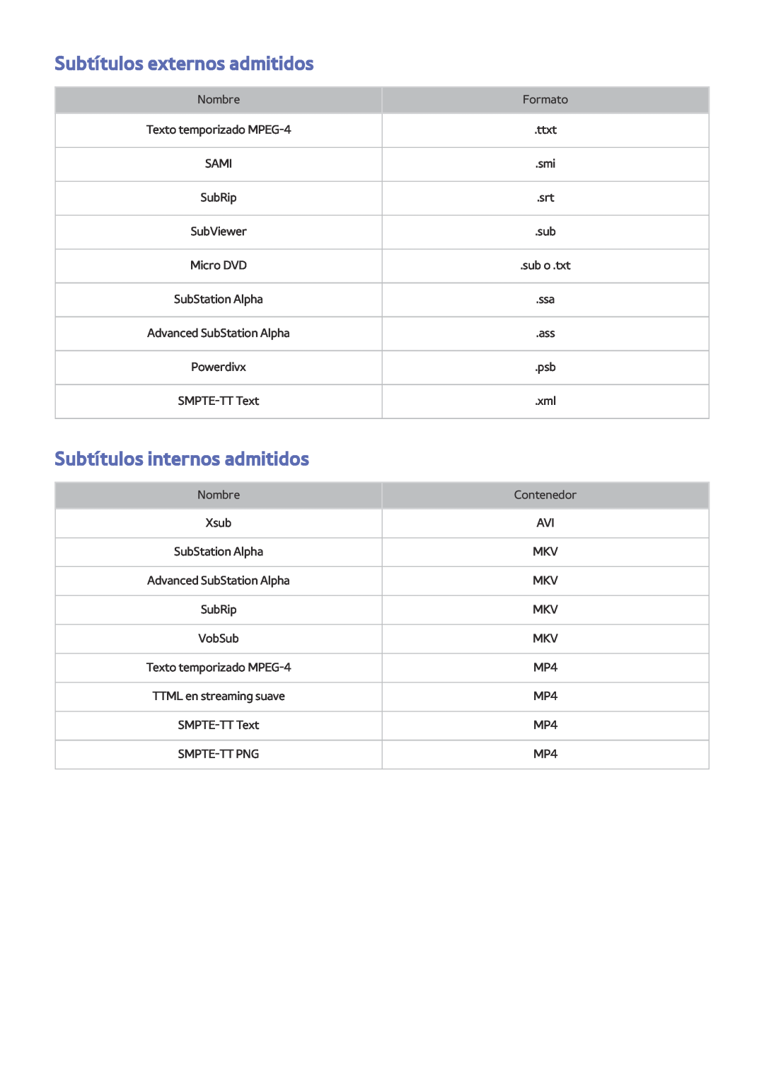 Samsung UE48J6200AKXXC, UE48J6200AWXXH, UE55J6300AKXXC manual Subtítulos externos admitidos, Subtítulos internos admitidos 