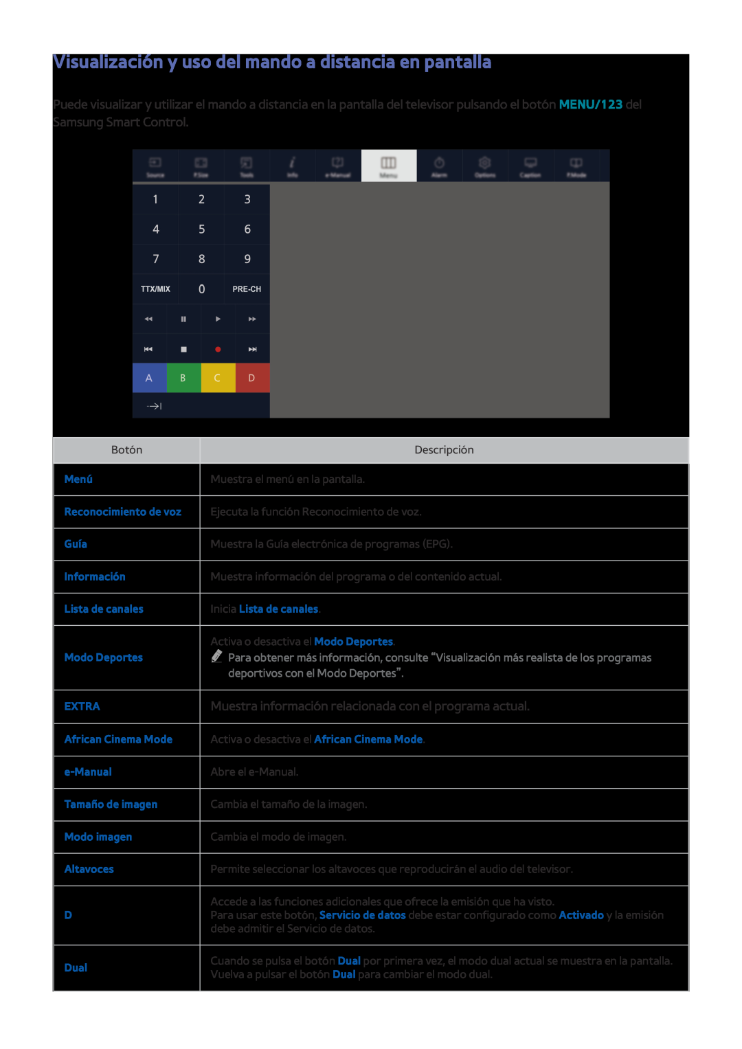 Samsung UE50J6200AKXXC Visualización y uso del mando a distancia en pantalla, Menú, Reconocimiento de voz, Guía, Extra 