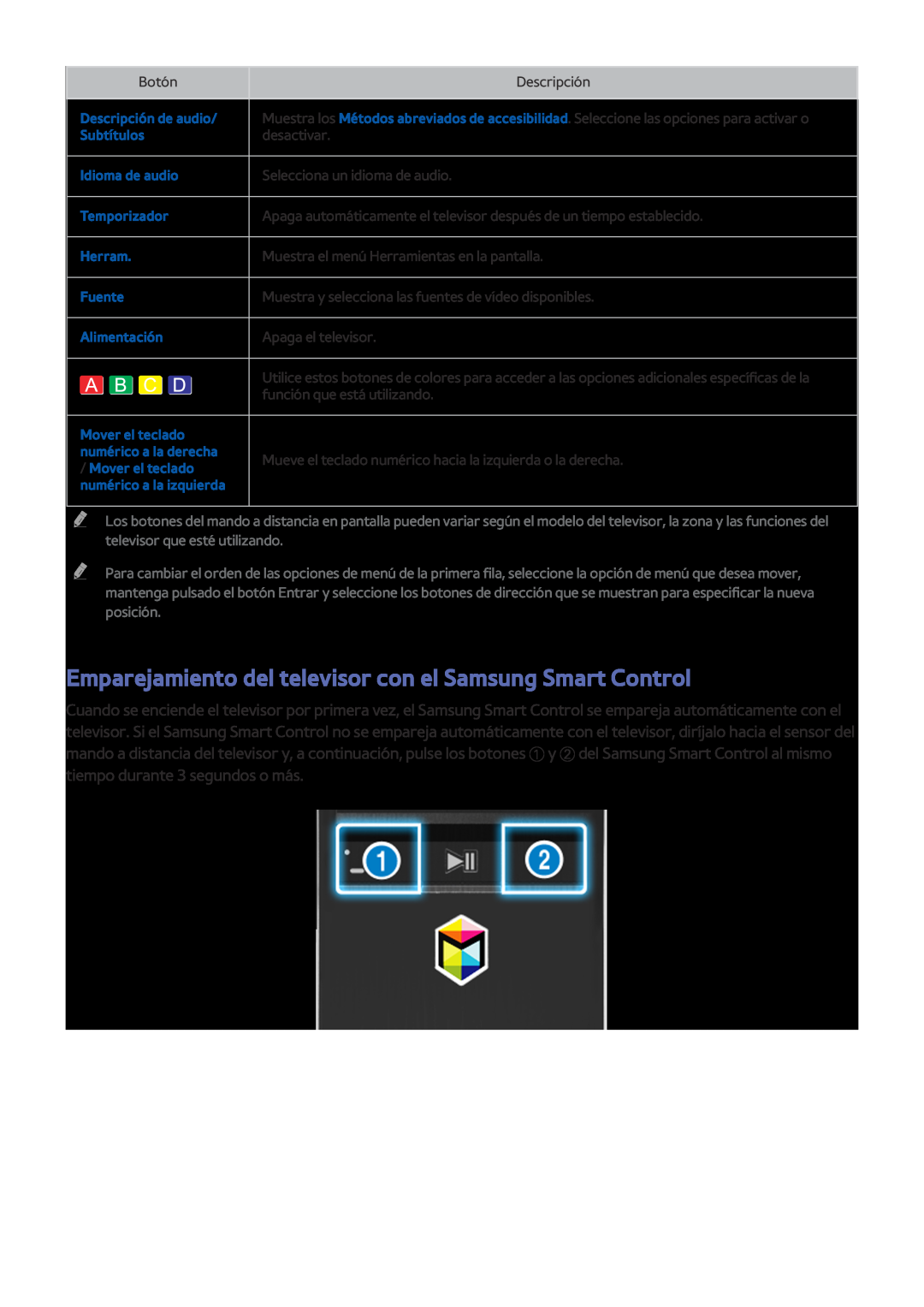 Samsung UE32J6300AKXXC Emparejamiento del televisor con el Samsung Smart Control, Descripción de audio, Subtítulos, Herram 