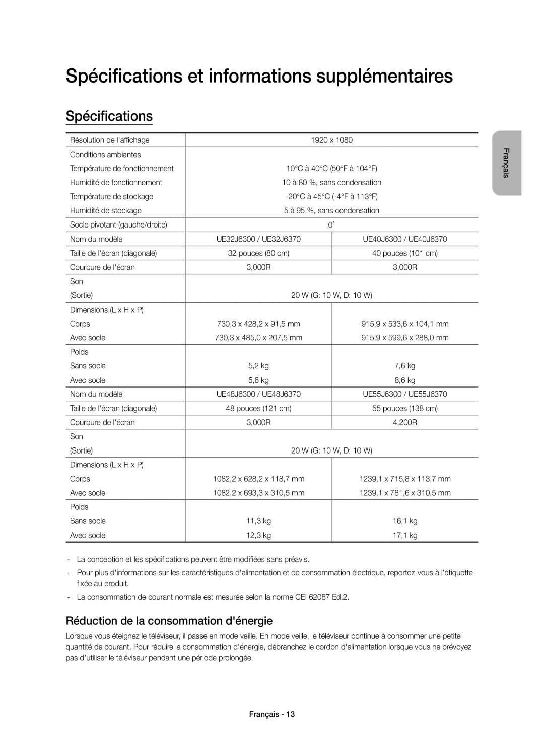 Samsung UE32J6370SUXXN manual Spécifications et informations supplémentaires, Réduction de la consommation dénergie 