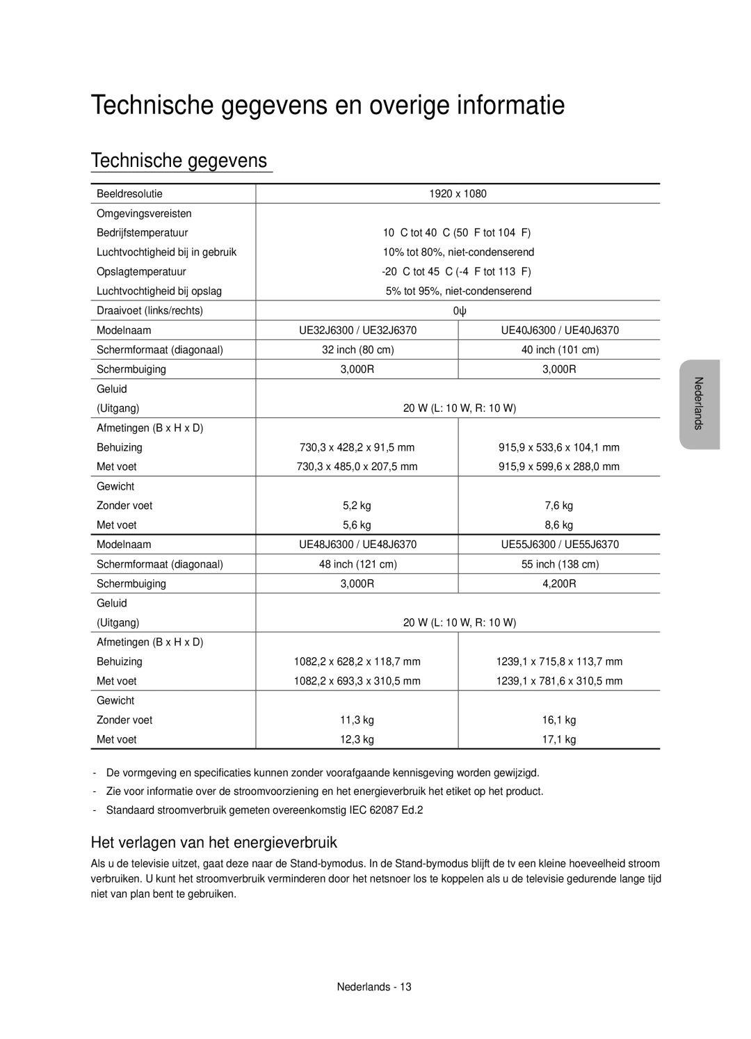 Samsung UE48J6300AWXXN, UE48J6300AWXXH Technische gegevens en overige informatie, Het verlagen van het energieverbruik 