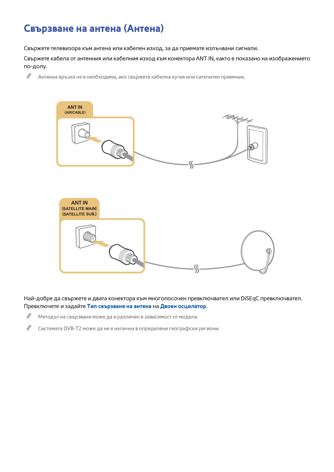Samsung UE43J5600AWXXH, UE48J6300AWXXH, UE48J6200AWXXH, UE50J5500AWXXH, UE55J5500AWXXH manual Свързване на антена Антена 