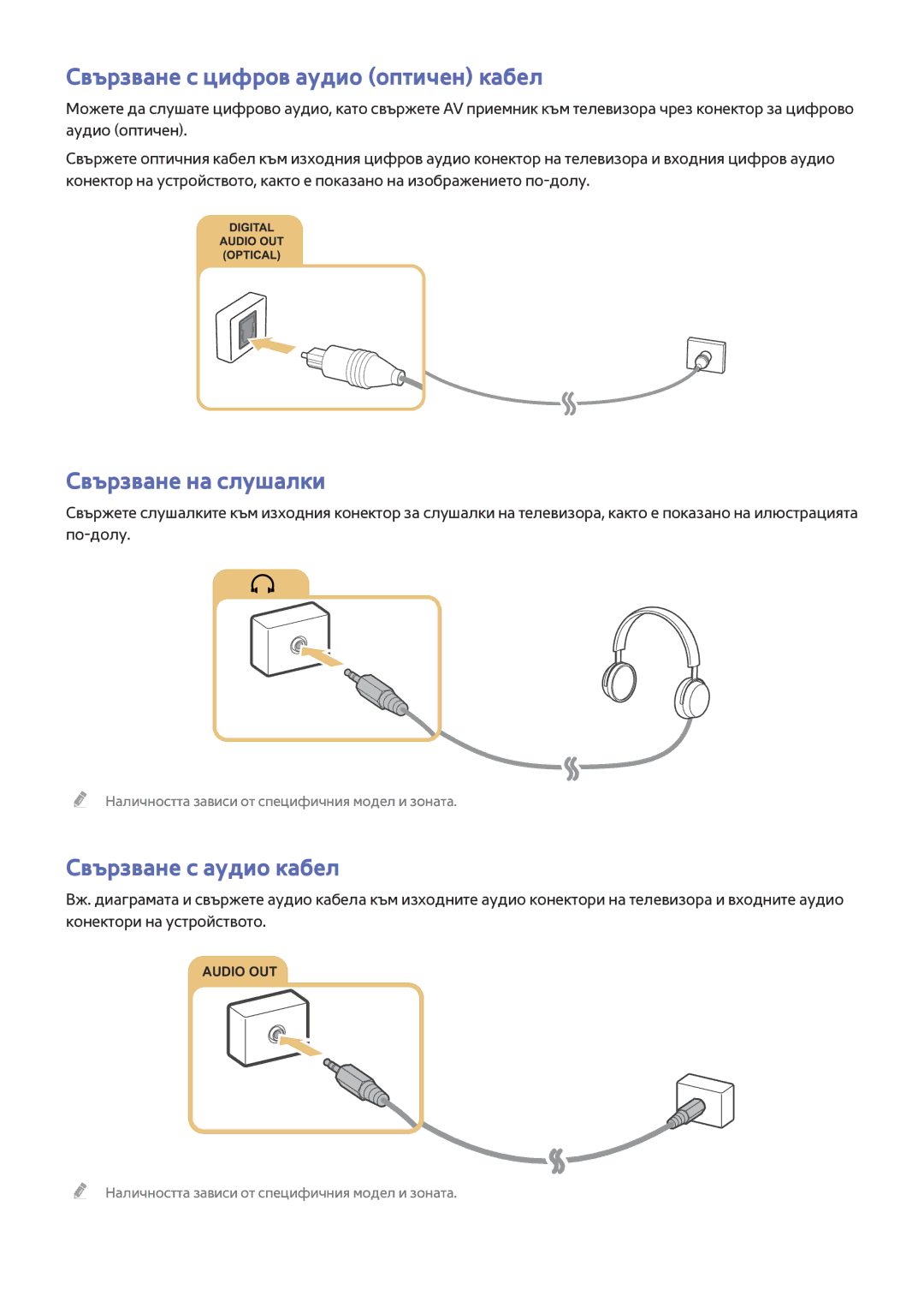 Samsung UE32J6300AWXXH manual Свързване с цифров аудио оптичен кабел, Свързване на слушалки, Свързване с аудио кабел 