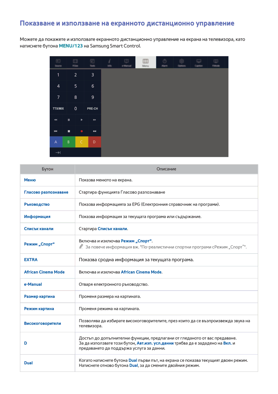 Samsung UE50J5500AWXXH, UE48J6300AWXXH, UE48J6200AWXXH manual Показване и използване на екранното дистанционно управление 