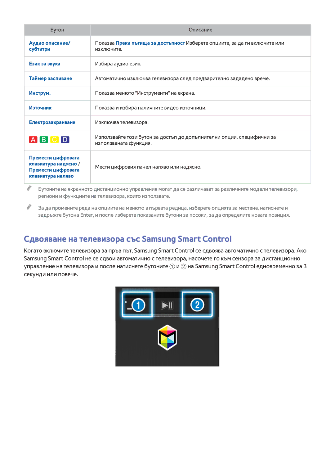 Samsung UE55J5500AWXXH, UE48J6300AWXXH, UE48J6200AWXXH, UE50J5500AWXXH Сдвояване на телевизора със Samsung Smart Control 