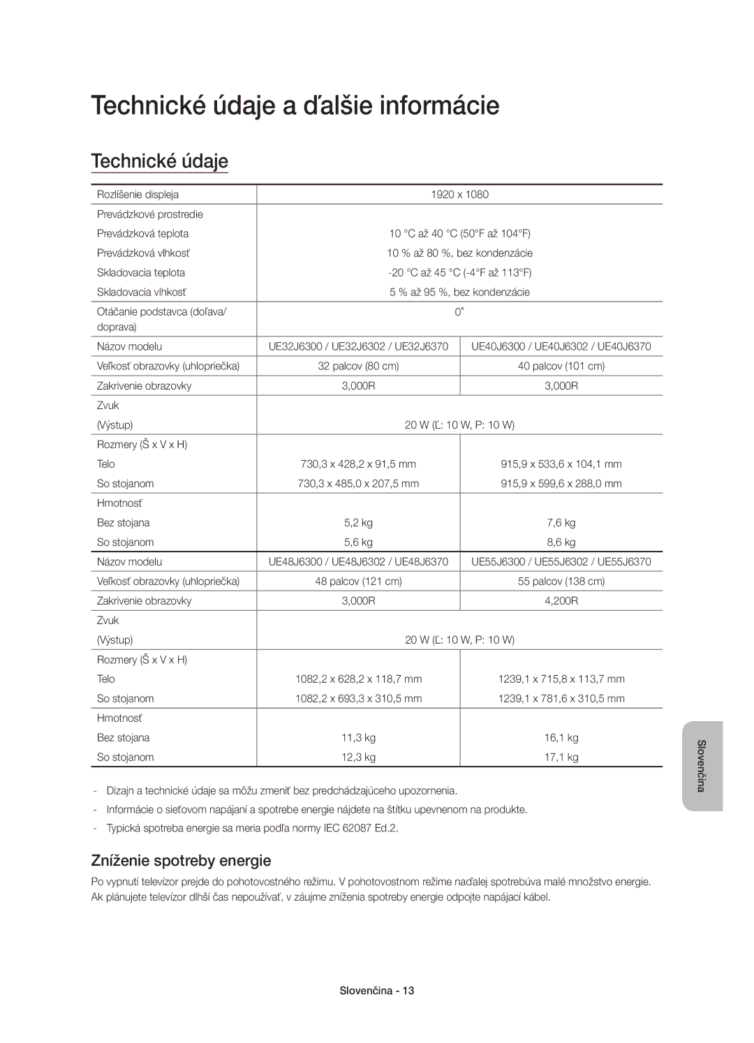 Samsung UE40J6370SUXXH, UE48J6300AWXXH, UE48J6370SUXXH manual Technické údaje a ďalšie informácie, Zníženie spotreby energie 