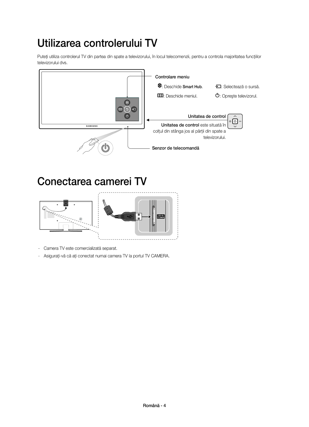 Samsung UE40J6300AWXXH, UE48J6300AWXXH, UE48J6370SUXXH Utilizarea controlerului TV, Conectarea camerei TV, Deschide meniul 