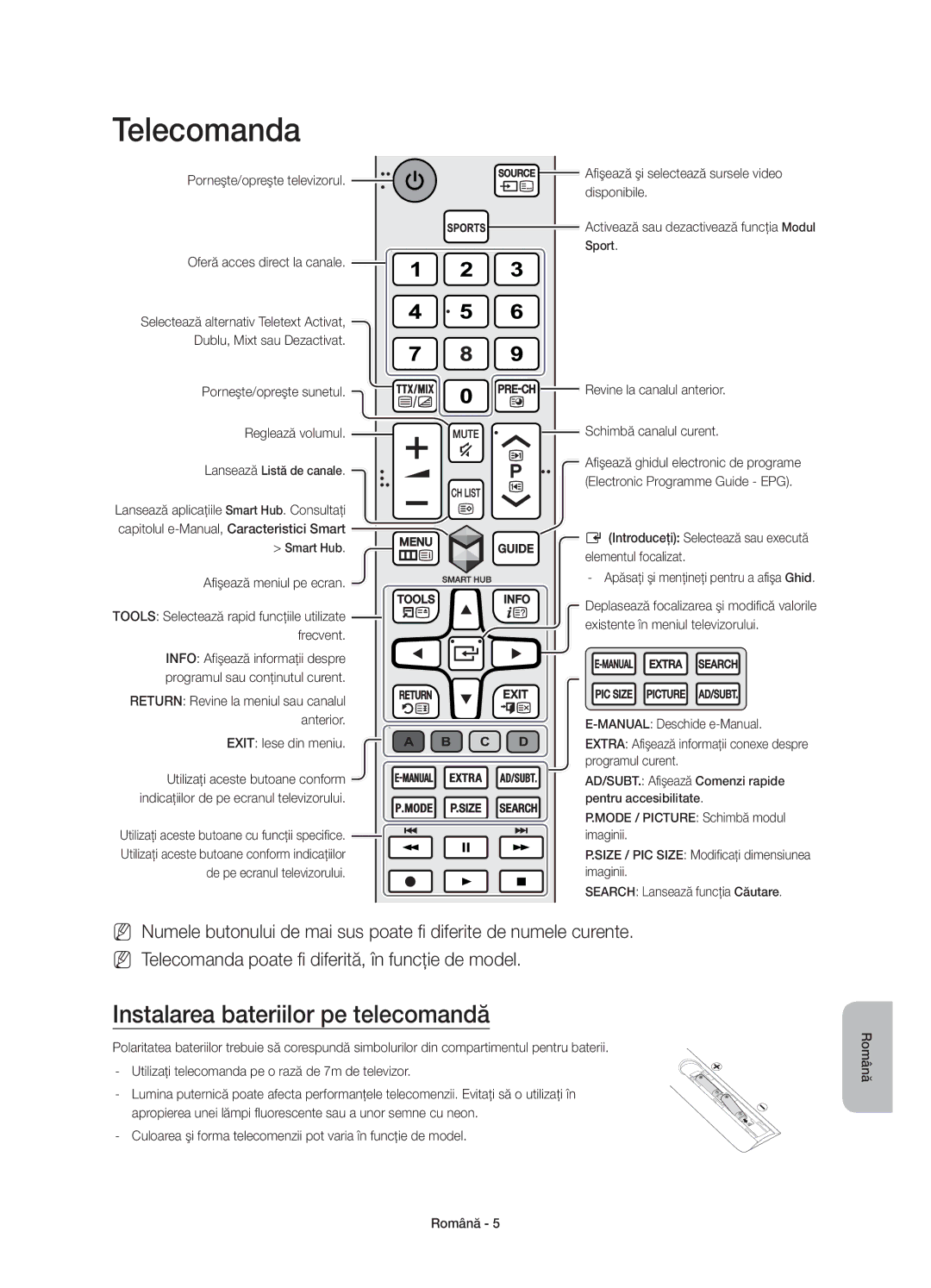 Samsung UE55J6370SUXZG, UE48J6300AWXXH, UE48J6370SUXXH, UE40J6370SUXZG Telecomanda, Instalarea bateriilor pe telecomandă 