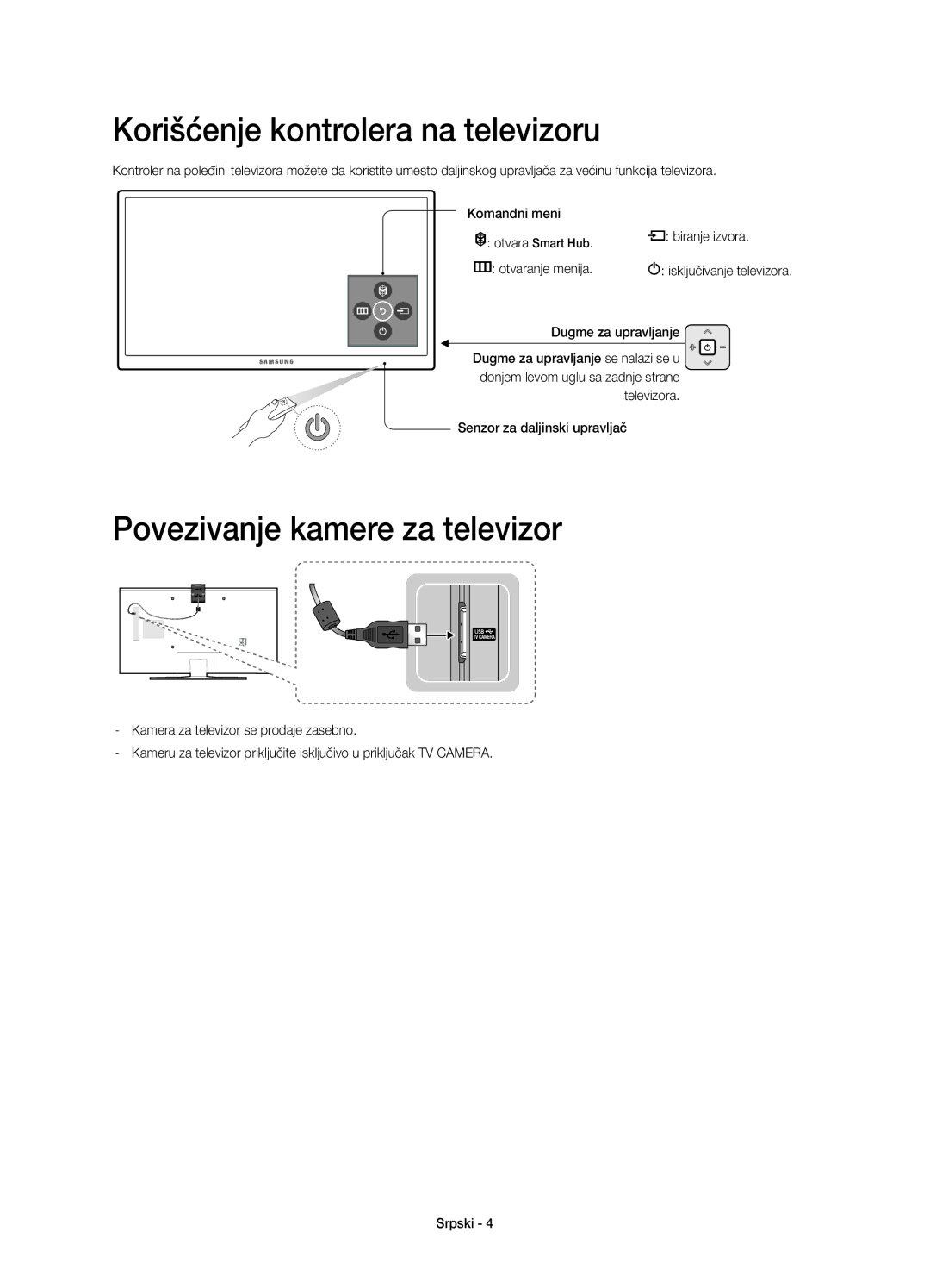 Samsung UE32J6302AKXXH, UE48J6300AWXXH, UE48J6370SUXXH Korišćenje kontrolera na televizoru, Povezivanje kamere za televizor 