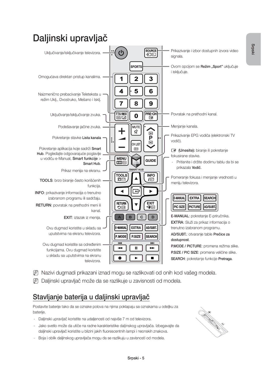 Samsung UE40J6300AWXXN manual Stavljanje baterija u daljinski upravljač, Uključivanje/isključivanje televizora, Signala 