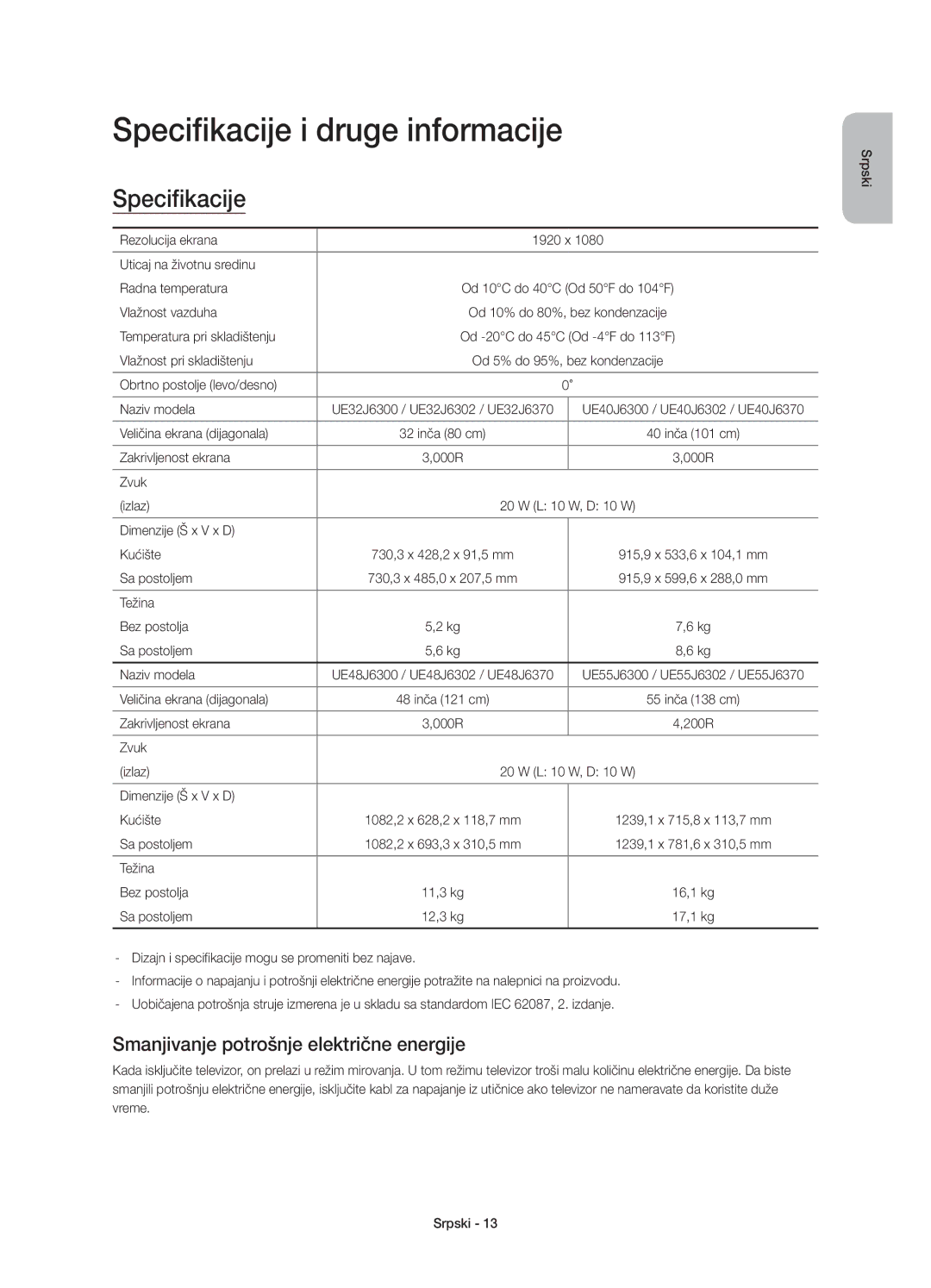 Samsung UE40J6370SUXXH, UE48J6300AWXXH manual Specifikacije i druge informacije, Smanjivanje potrošnje električne energije 