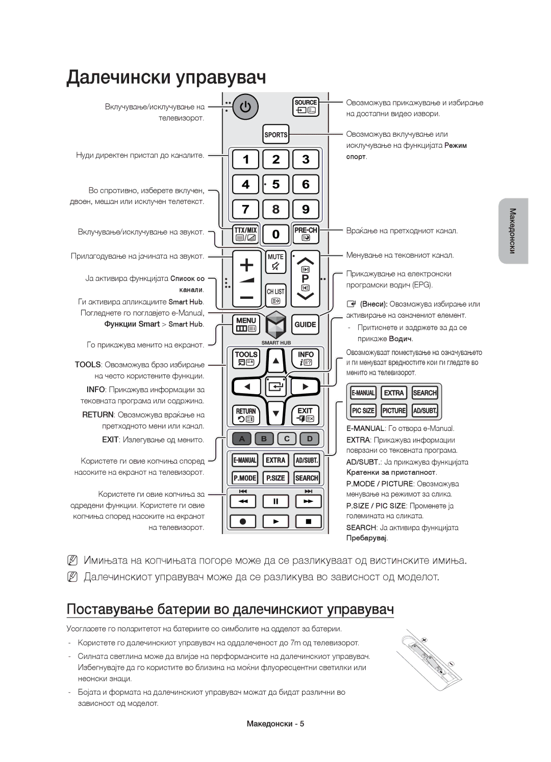 Samsung UE40J6300AWXXN, UE48J6300AWXXH, UE48J6370SUXXH Далечински управувач, Поставување батерии во далечинскиот управувач 