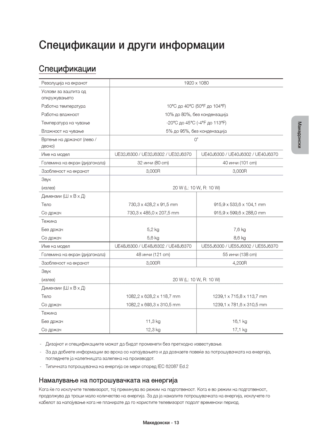 Samsung UE40J6370SUXXH, UE48J6300AWXXH manual Спецификации и други информации, Намалување на потрошувачката на енергија 